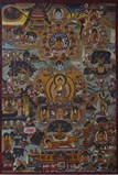 A FRAMED TIBETAN THANGKA 